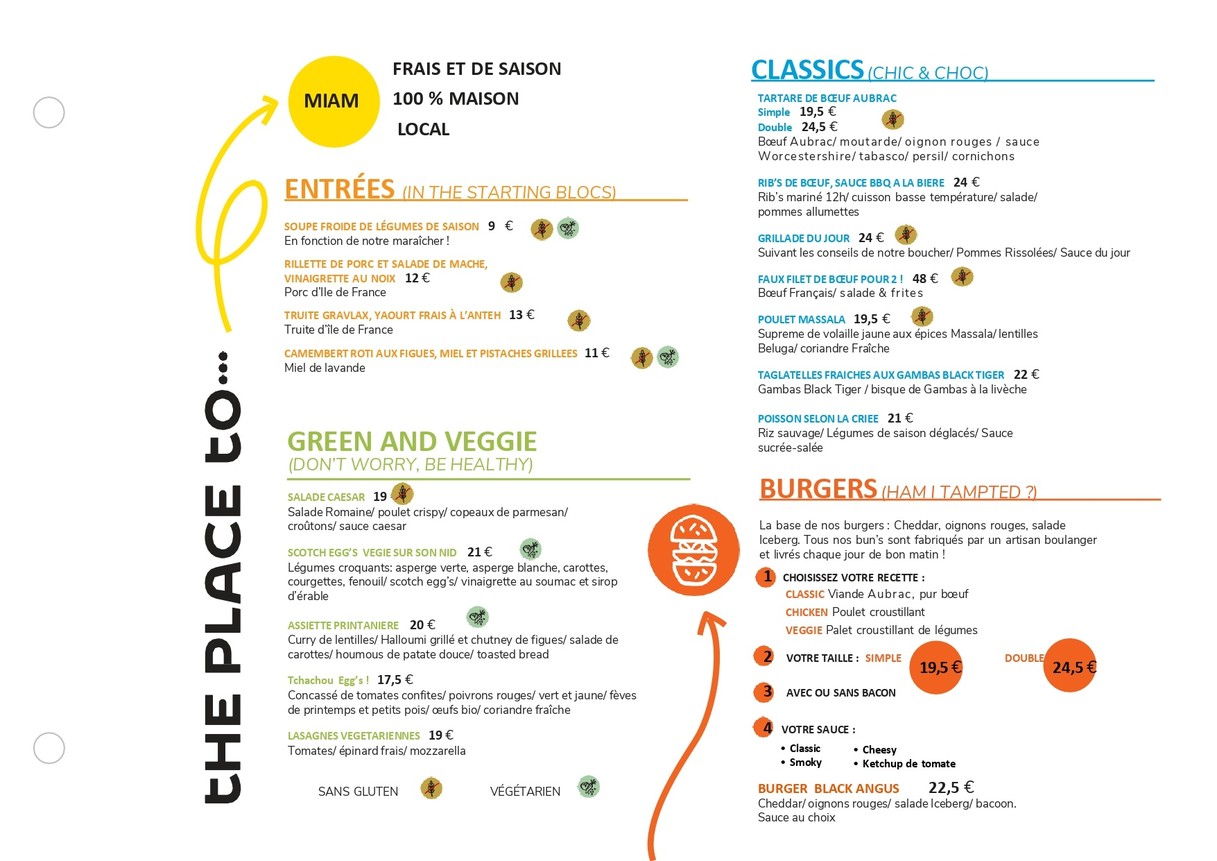 The Place to...Wagram - Restaurante Pub París 17 menu 2