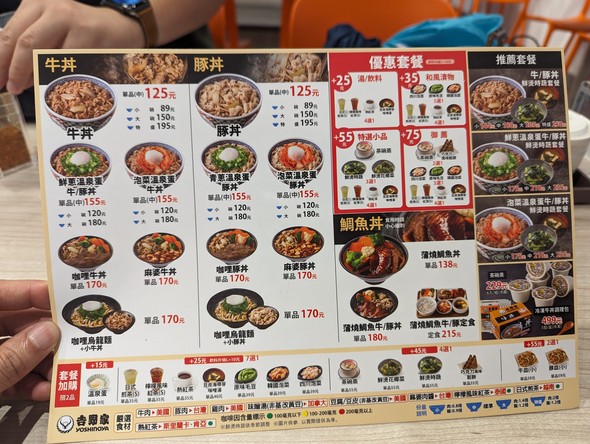 Yoshinoya Guting Dian
