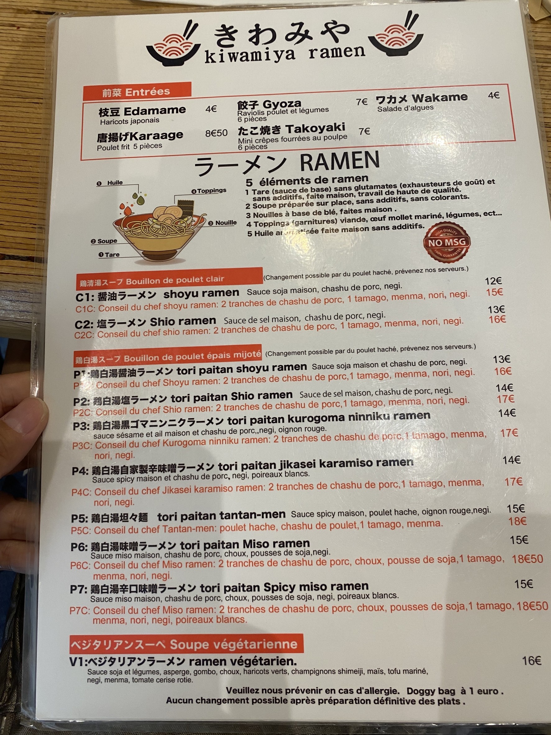 Menu image 1