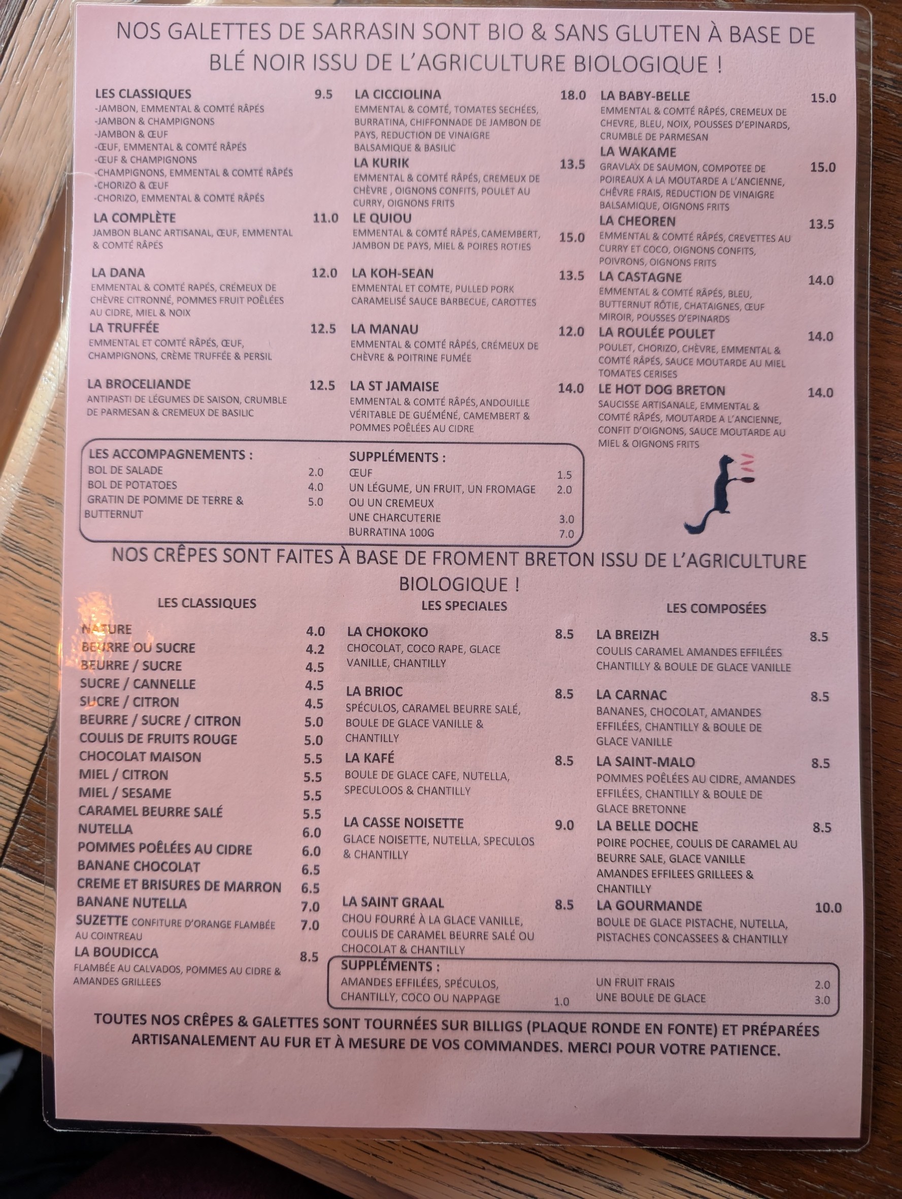 Menu image 1