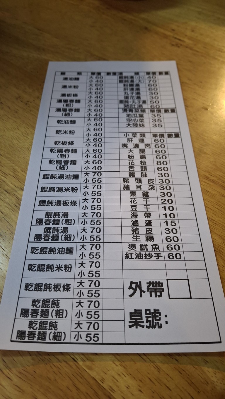 麵嫂 menu 1