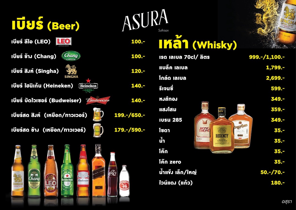 sewana sutthisan menu 4