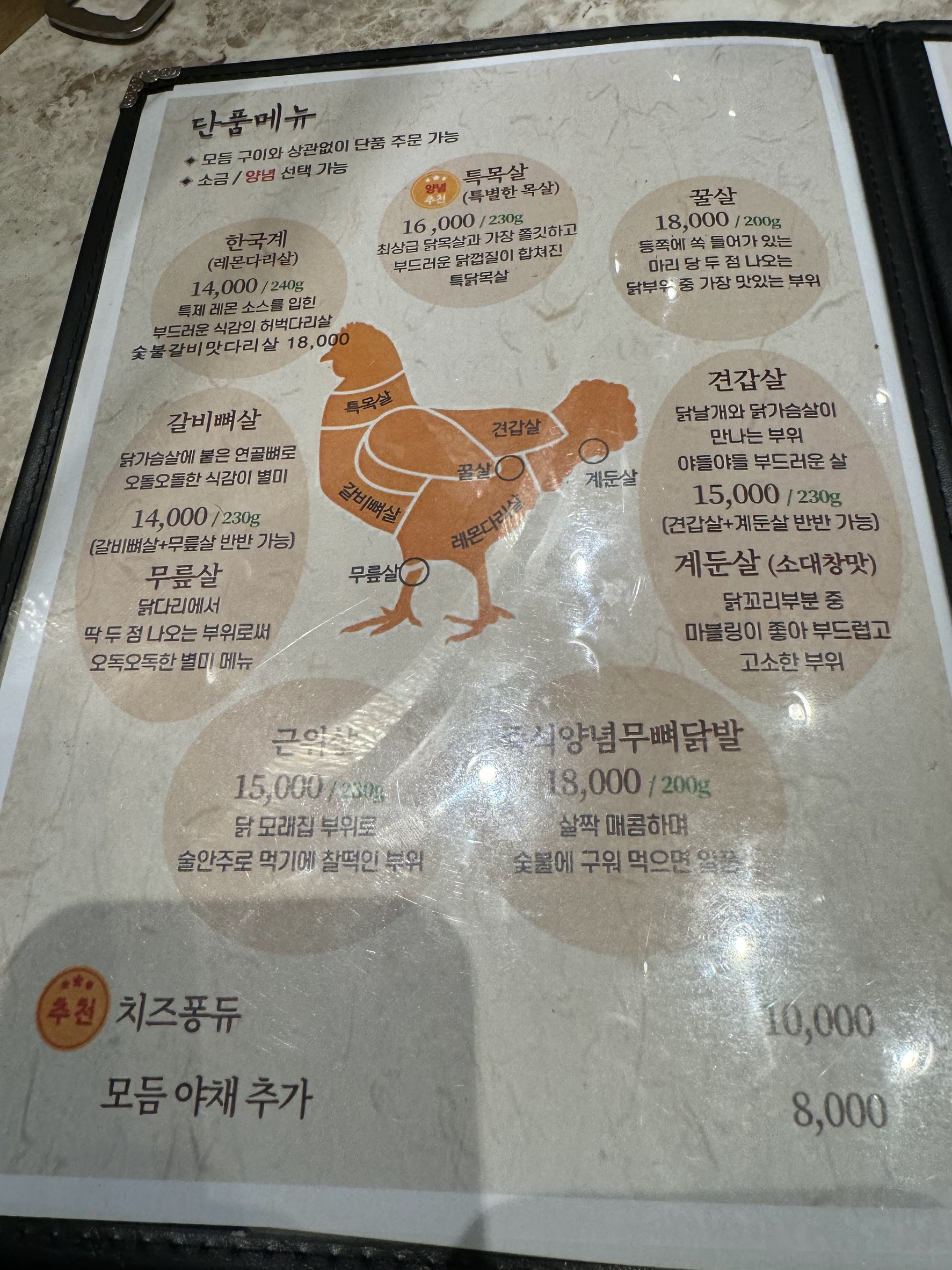 Menu image 2