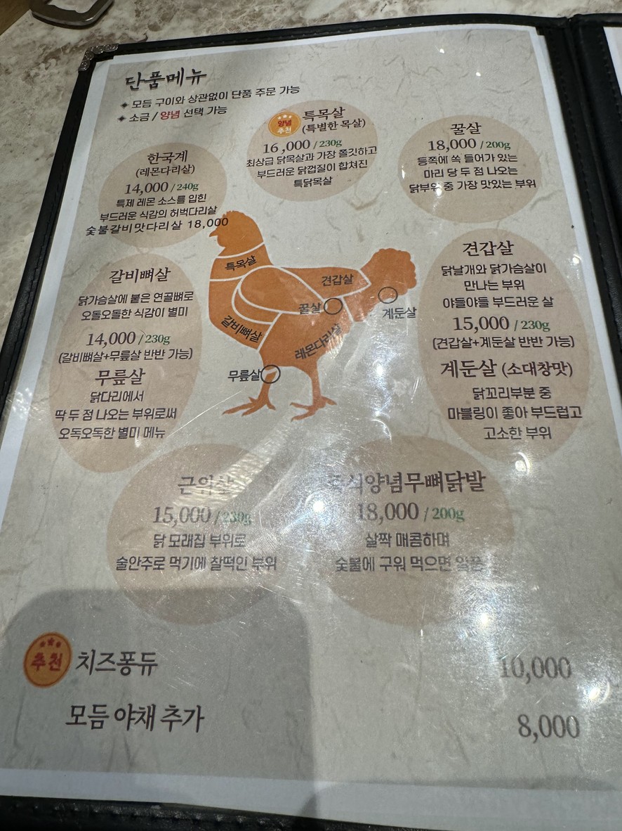 한국계 방이직영점 menu 2
