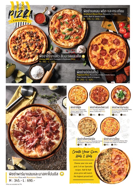 Coco Pizza&Pasta ptt ราบ 1
