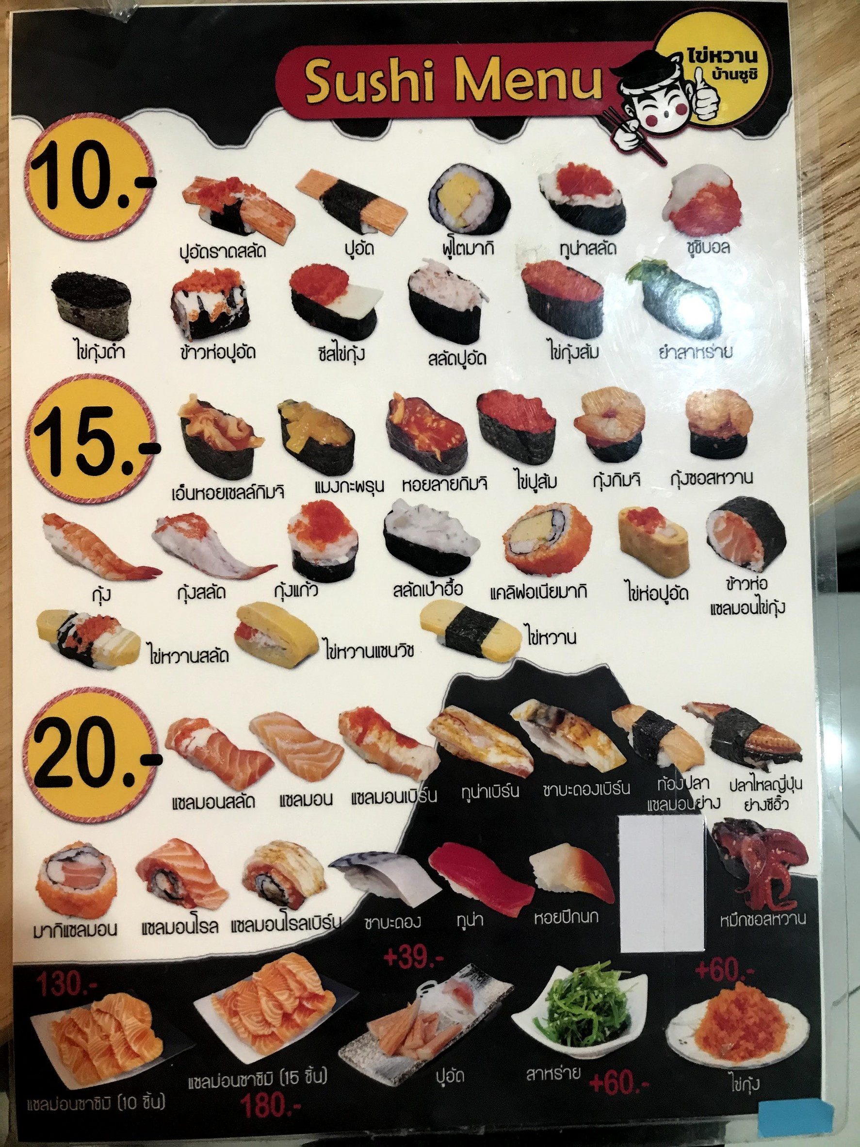 Menu image 1