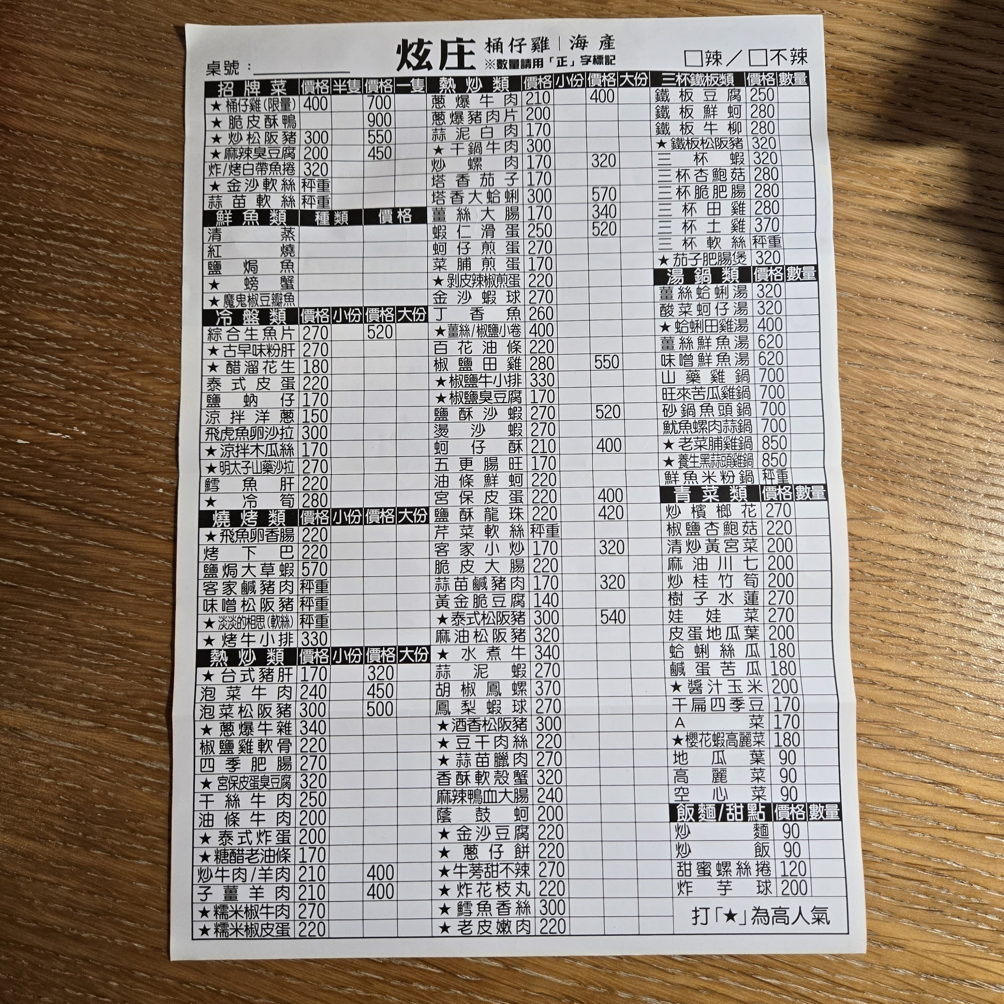Menu image 2