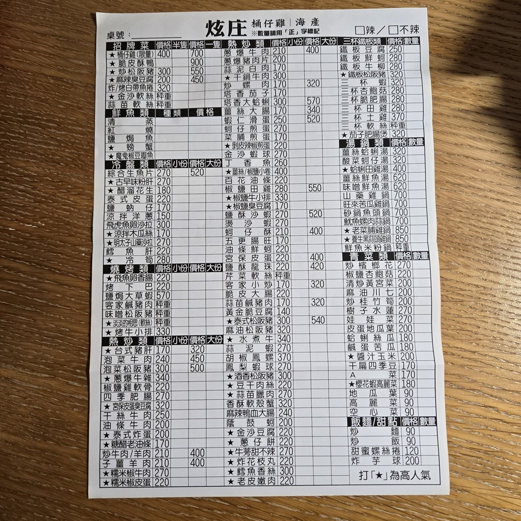 Xuàn Zhuāng Tǒng Zǎi Jī - Hǎixiān Kuài Chǎo, KTV Bāoxiāng Fúwù, Chūnjiǔ Wěiyá Tuījiàn menu 2