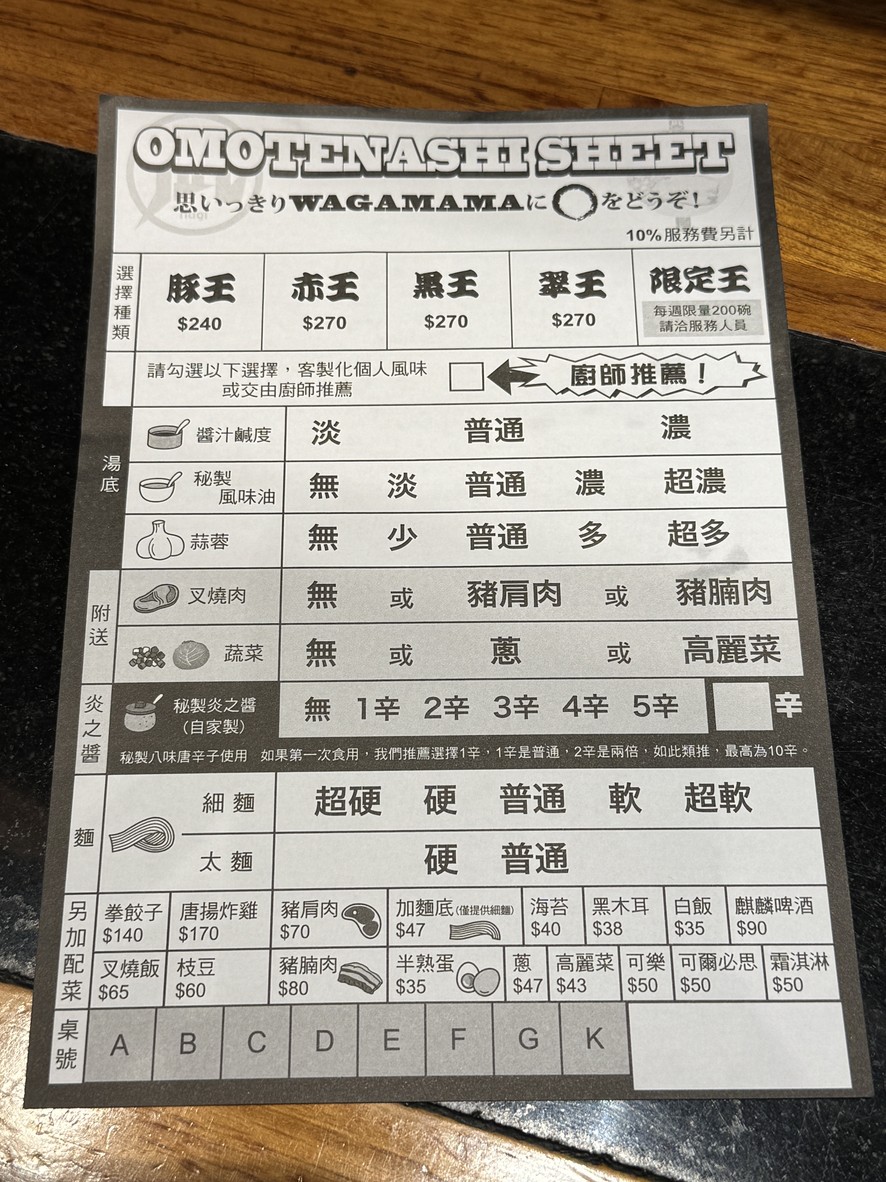Nagi Zhongxiao Store menu 2
