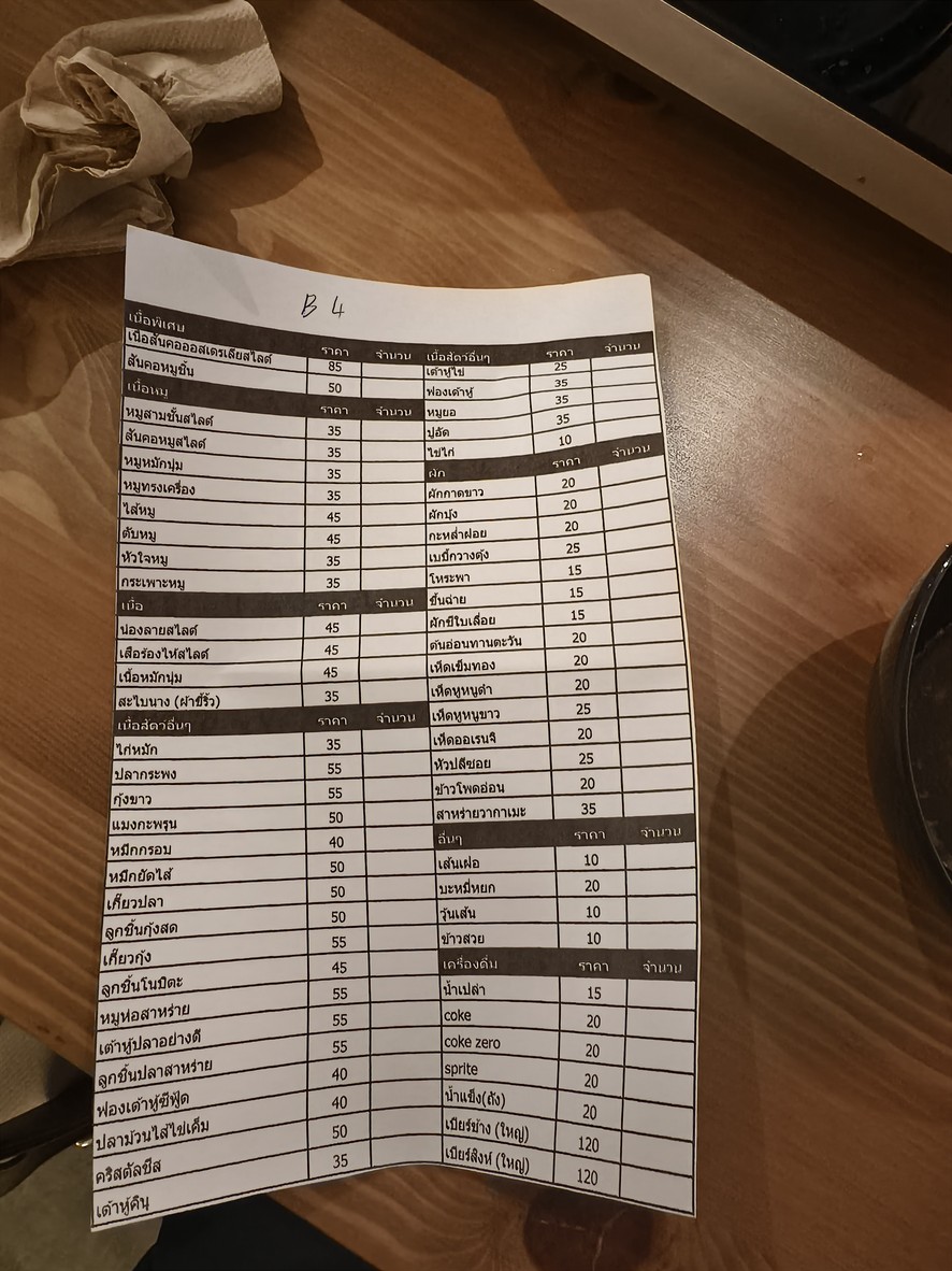 Fú zhàn, mǒuhuǒ (Tiānmù) menu 3