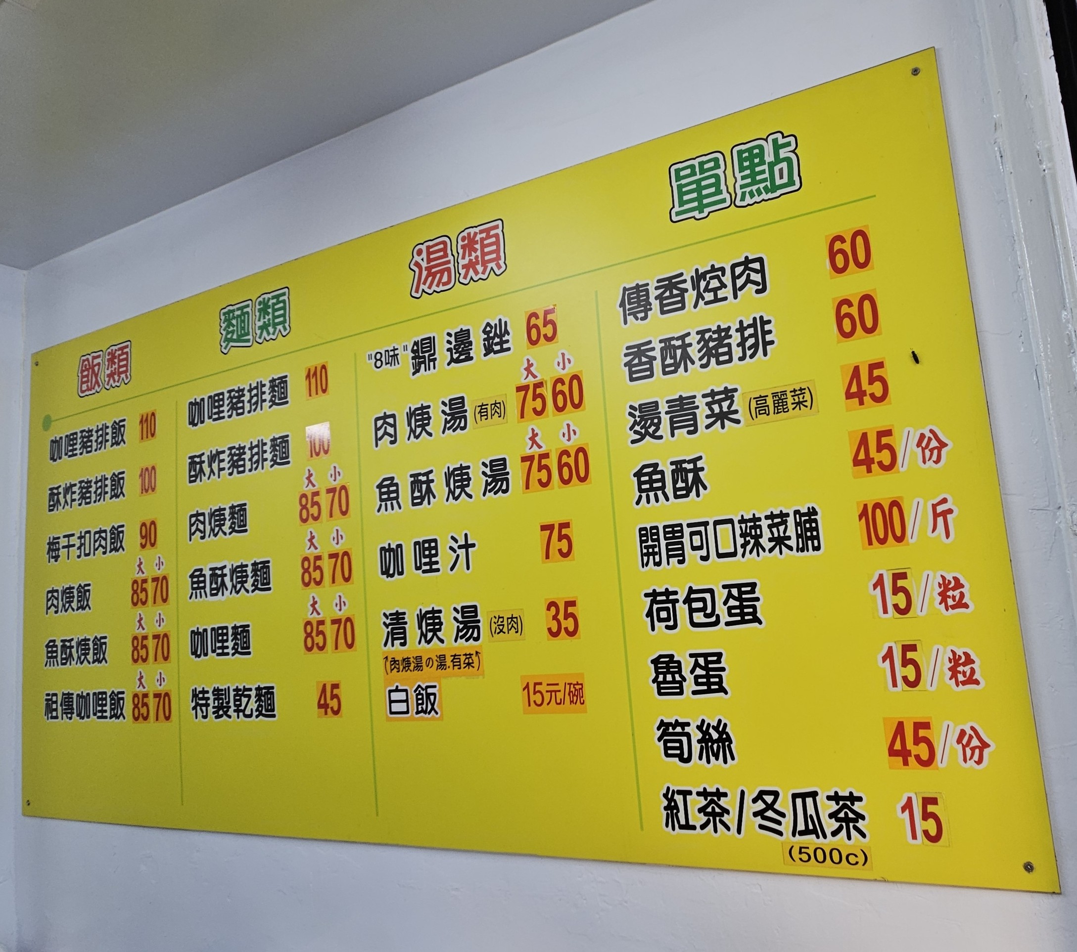 Menu image 1
