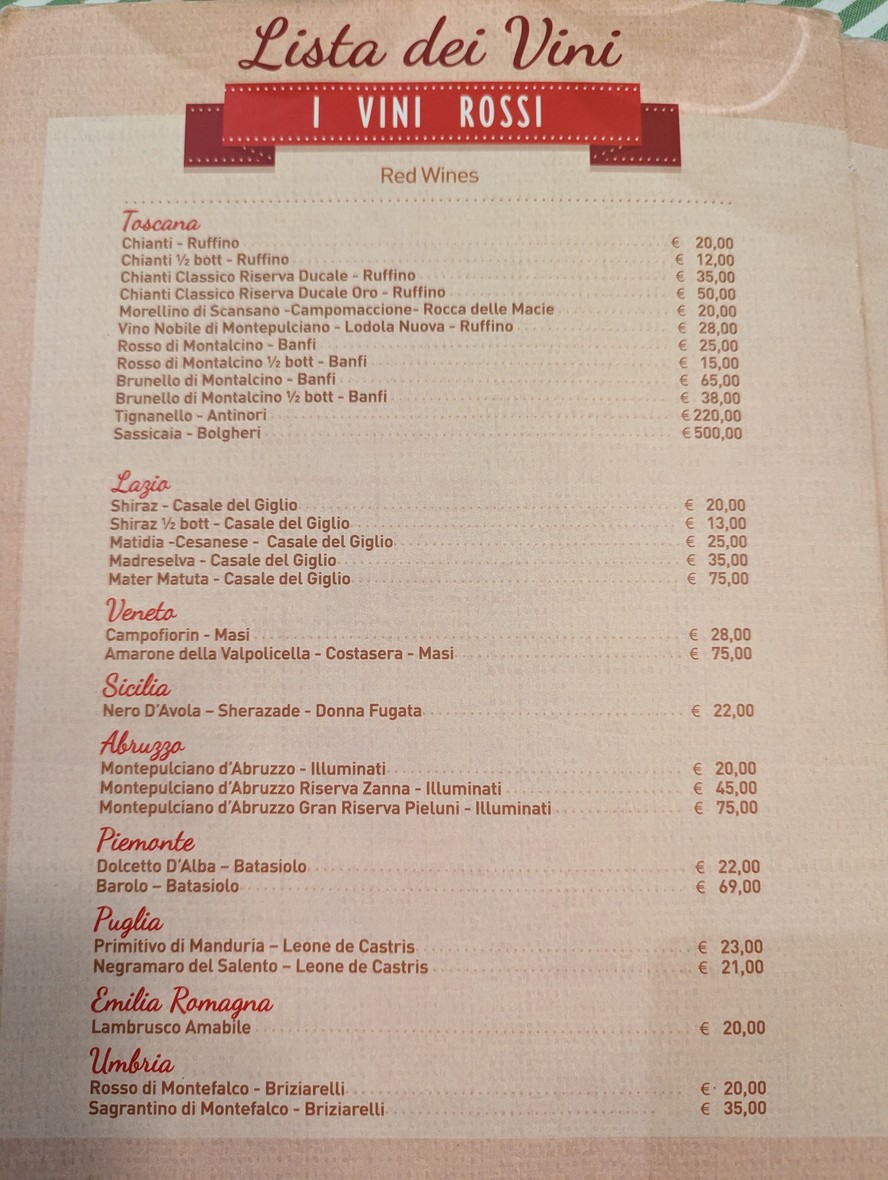 L'Isola della Pizza menu 6