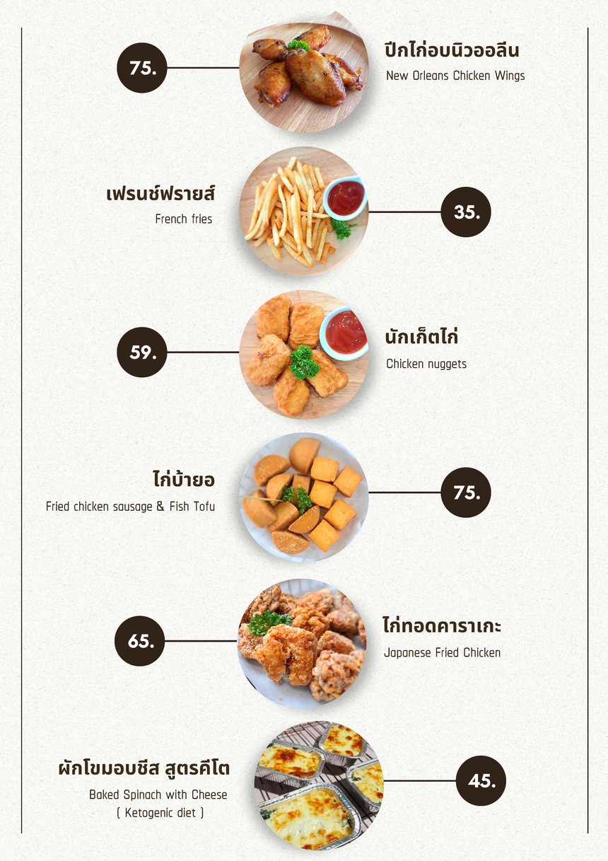 Cloudd Pizza & Cafe 普拉纳9分店 menu 1
