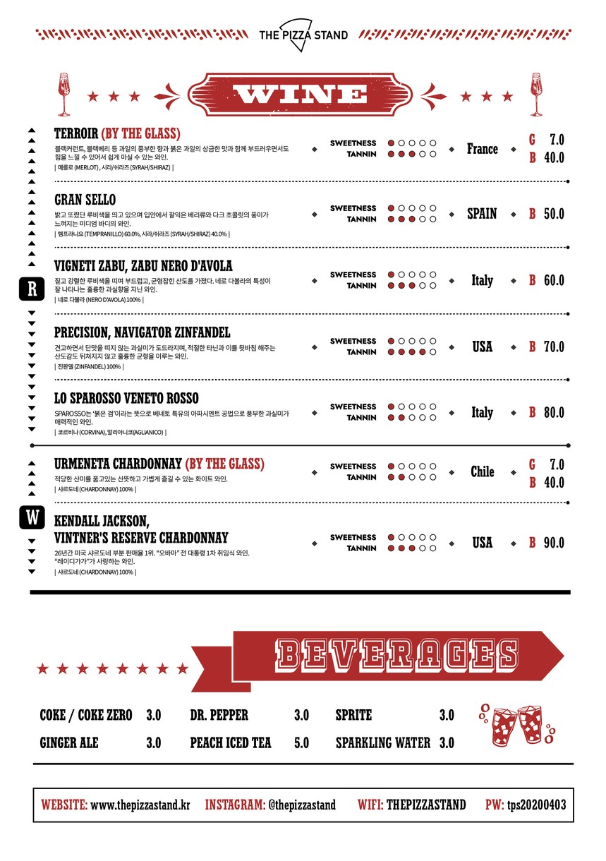 The Pizza Stand menu 4