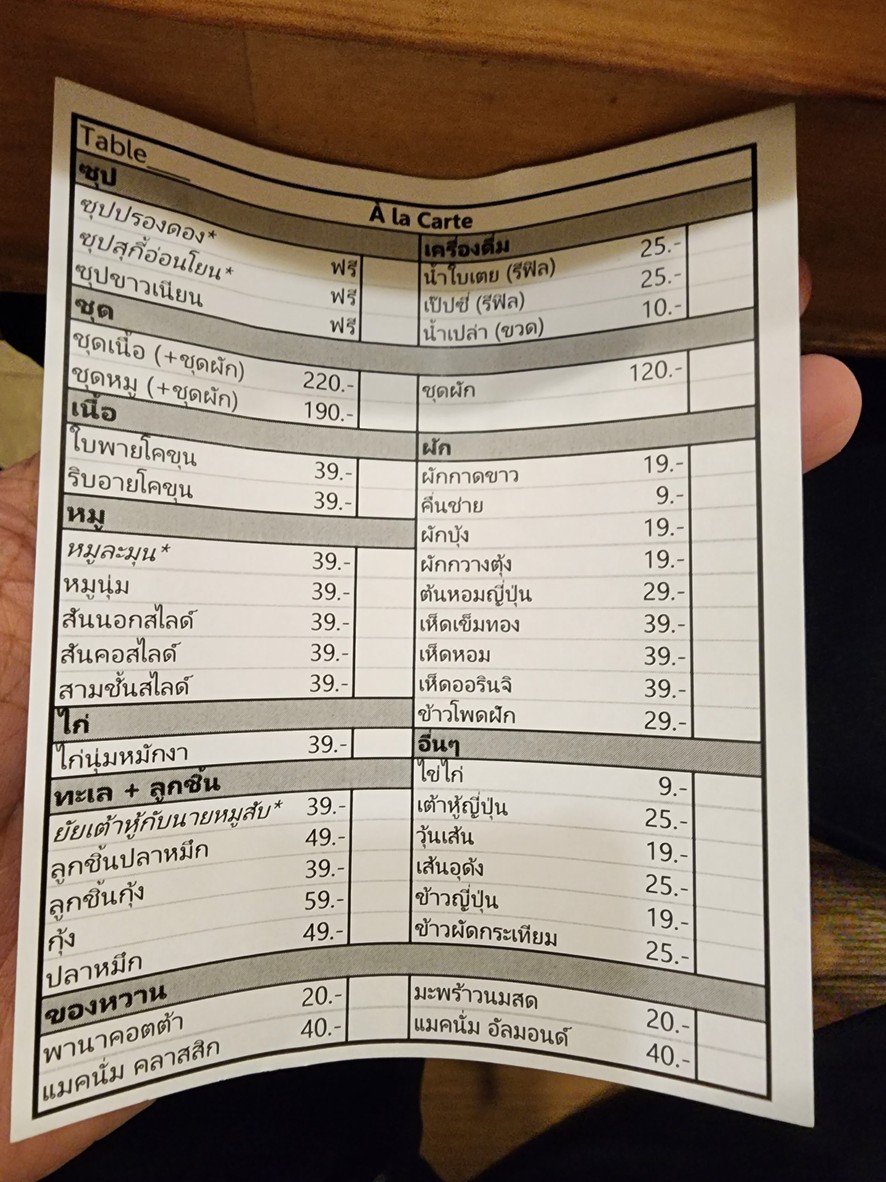 Tom Tun Shabu Samyan Branch menu 1
