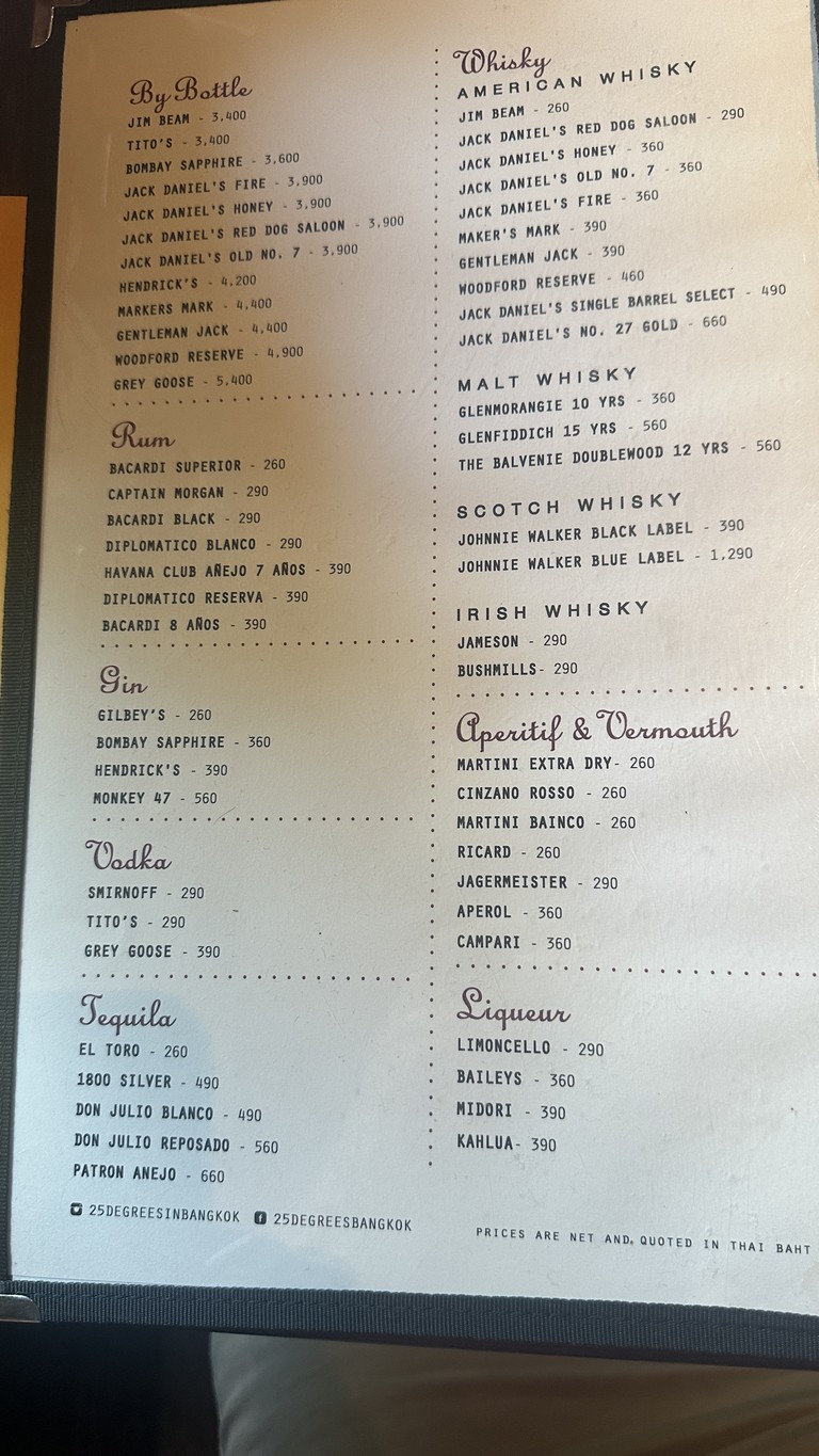 25 Degrees Burger menu 4