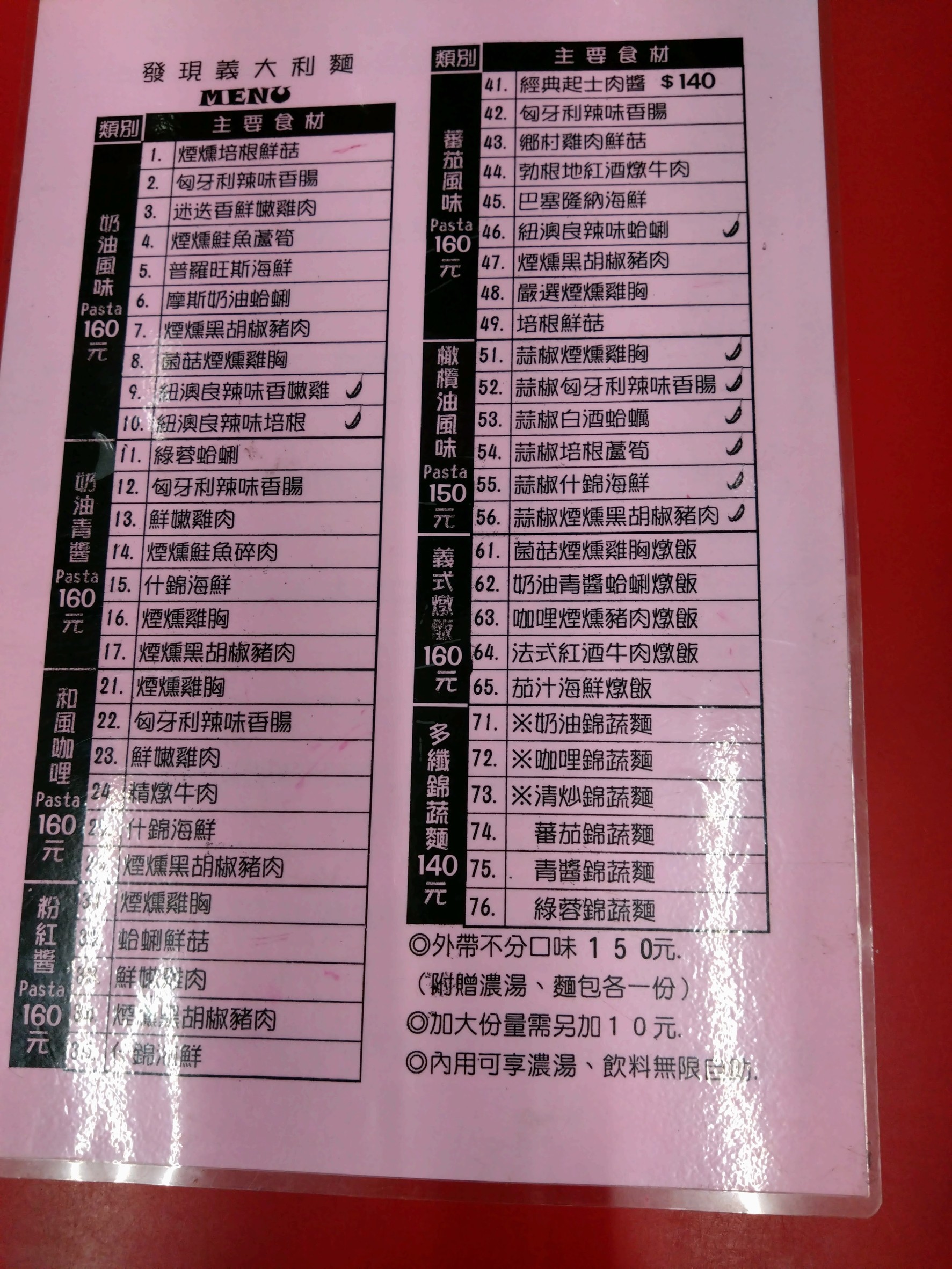 Menu image 1