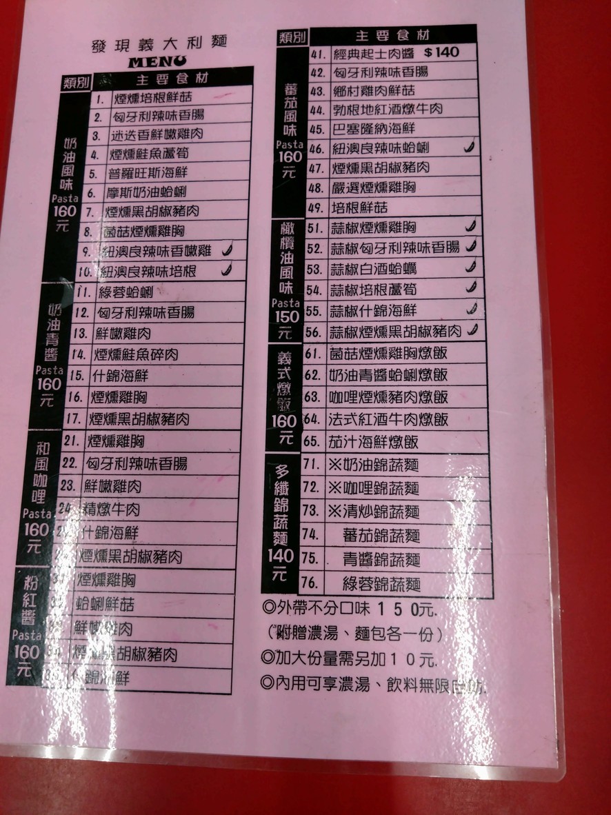 Fāxiàn Yìdàlìmiàn menu 1