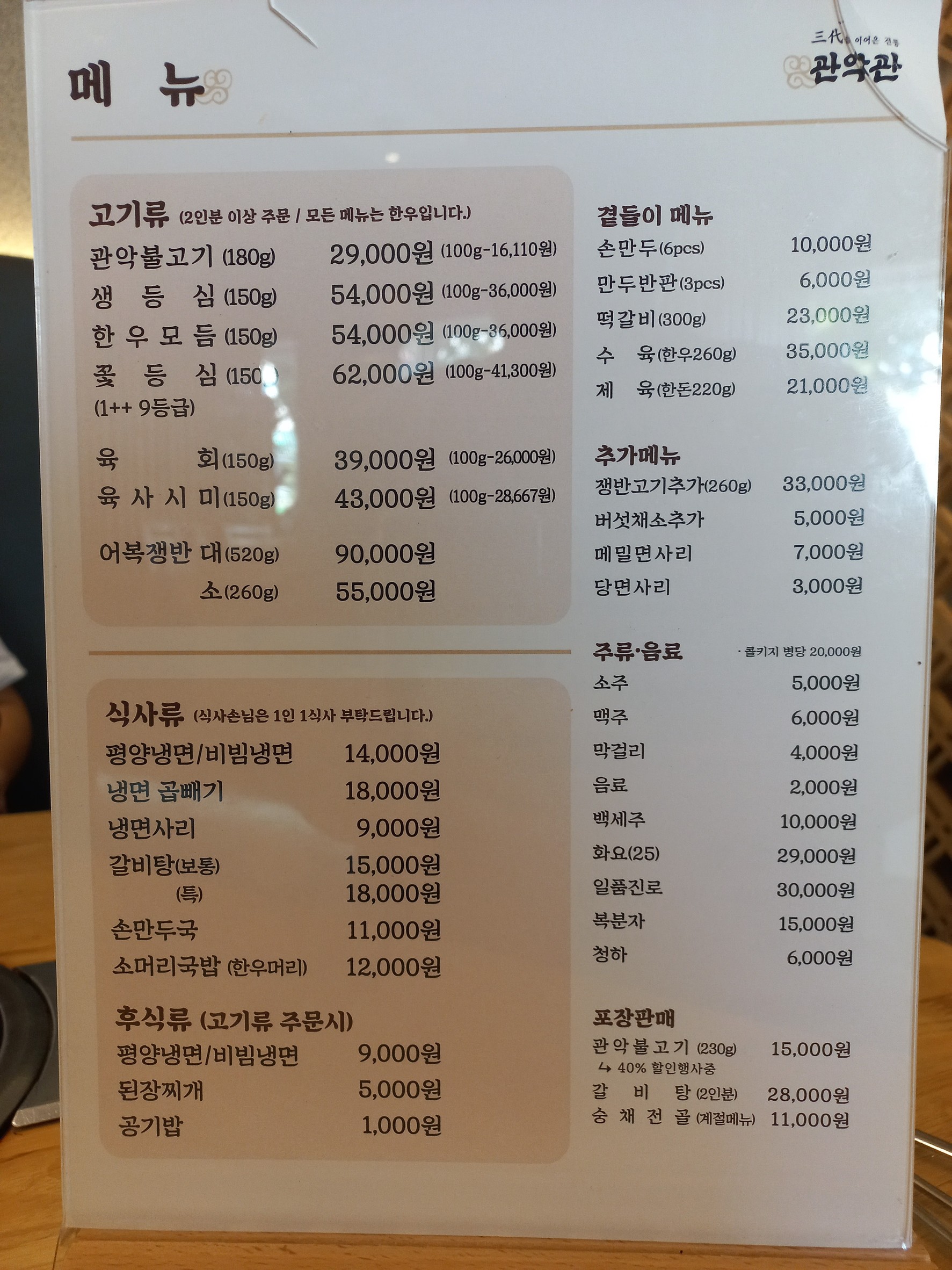 Menu image 2