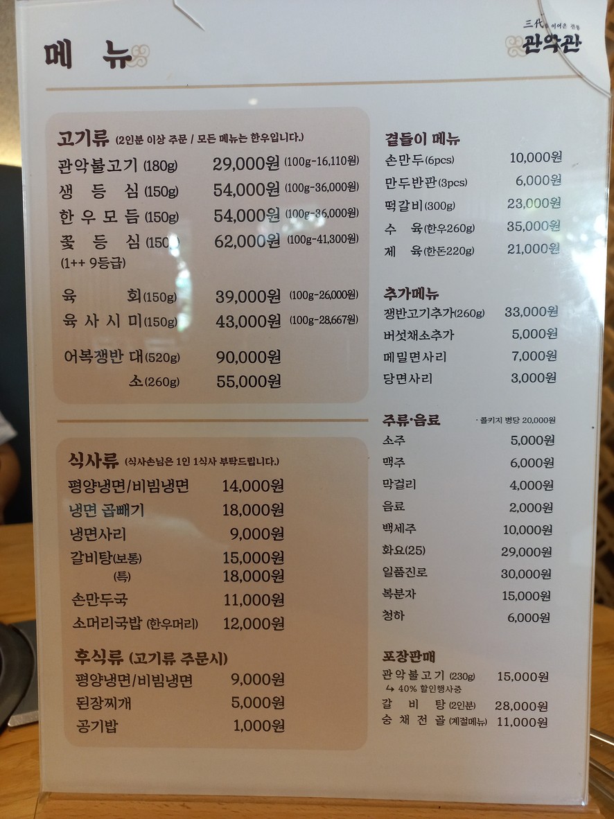 Gwan-Aggwan menu 2