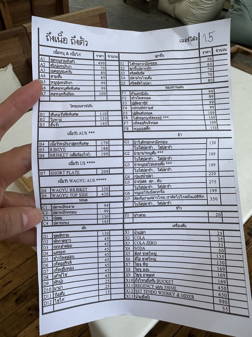 Tǔnròu Tǔgǔ Chá Sàt Ekamai PARK X menu 1
