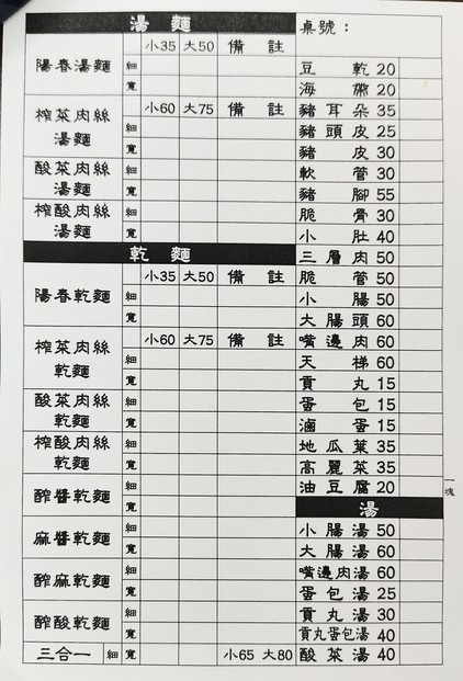 96 xiàng miàn diàn