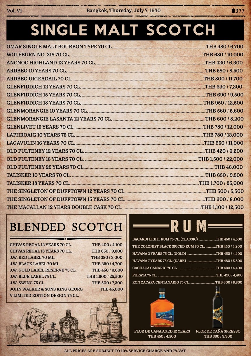 Abadon Mansion menu 2