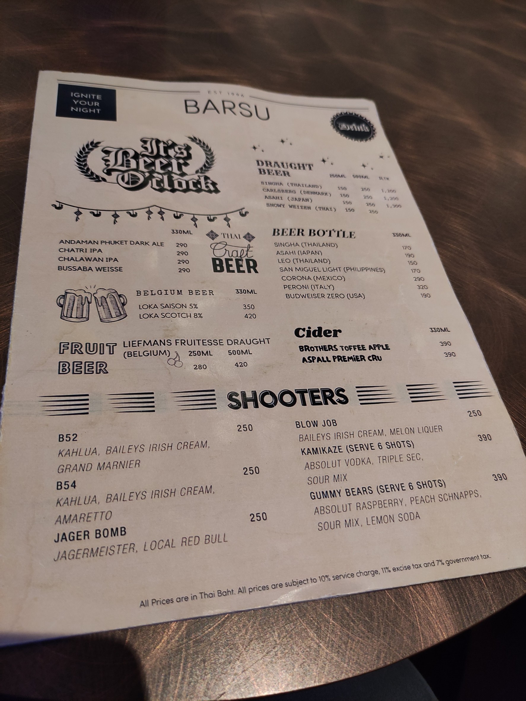 Menu image 1