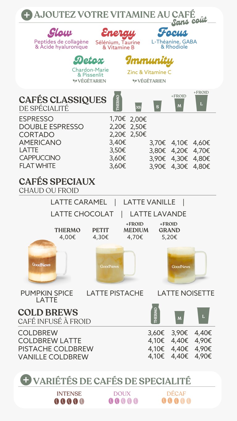 GoodNews Café Rue du Bac menu 1