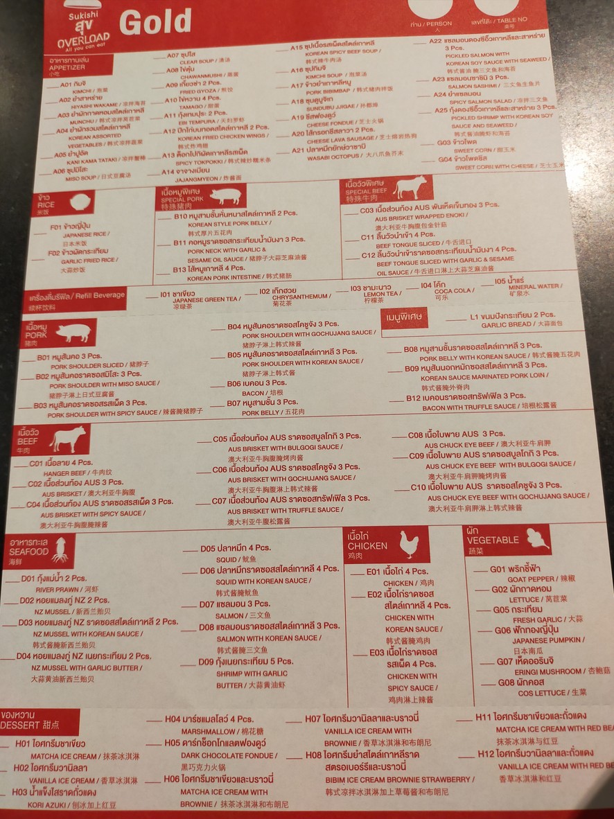 Sukishi @Central Rama 3 menu 2