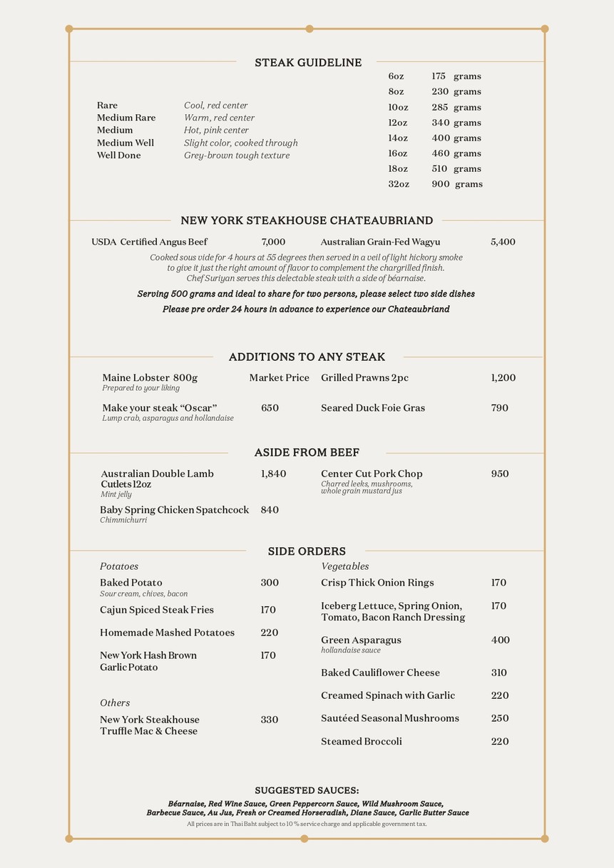 纽约牛排馆 menu 3