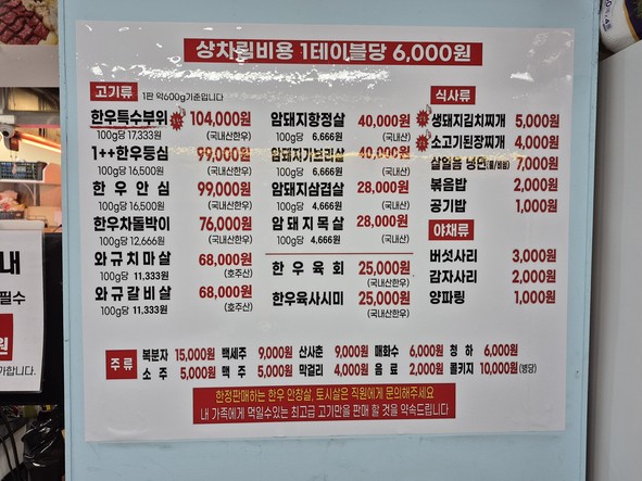 신흥정육식당