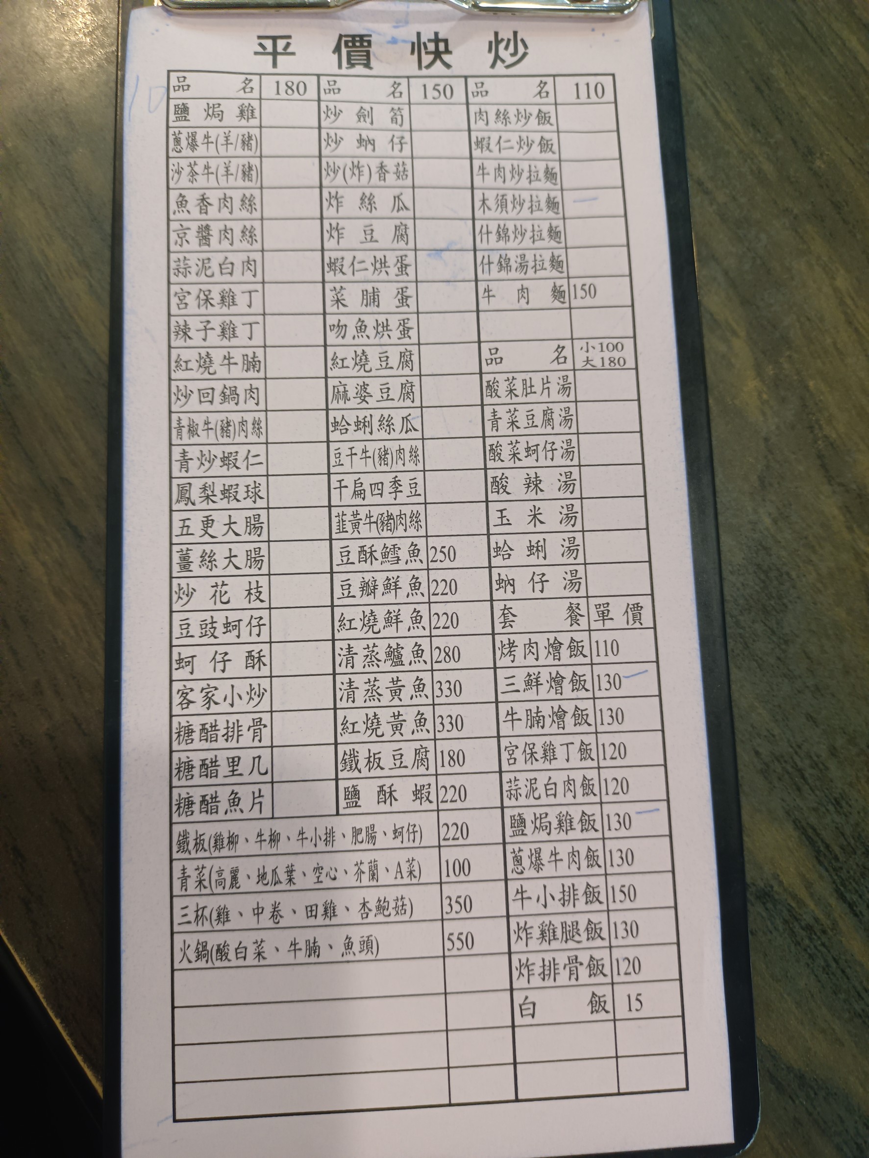 Menu image 1