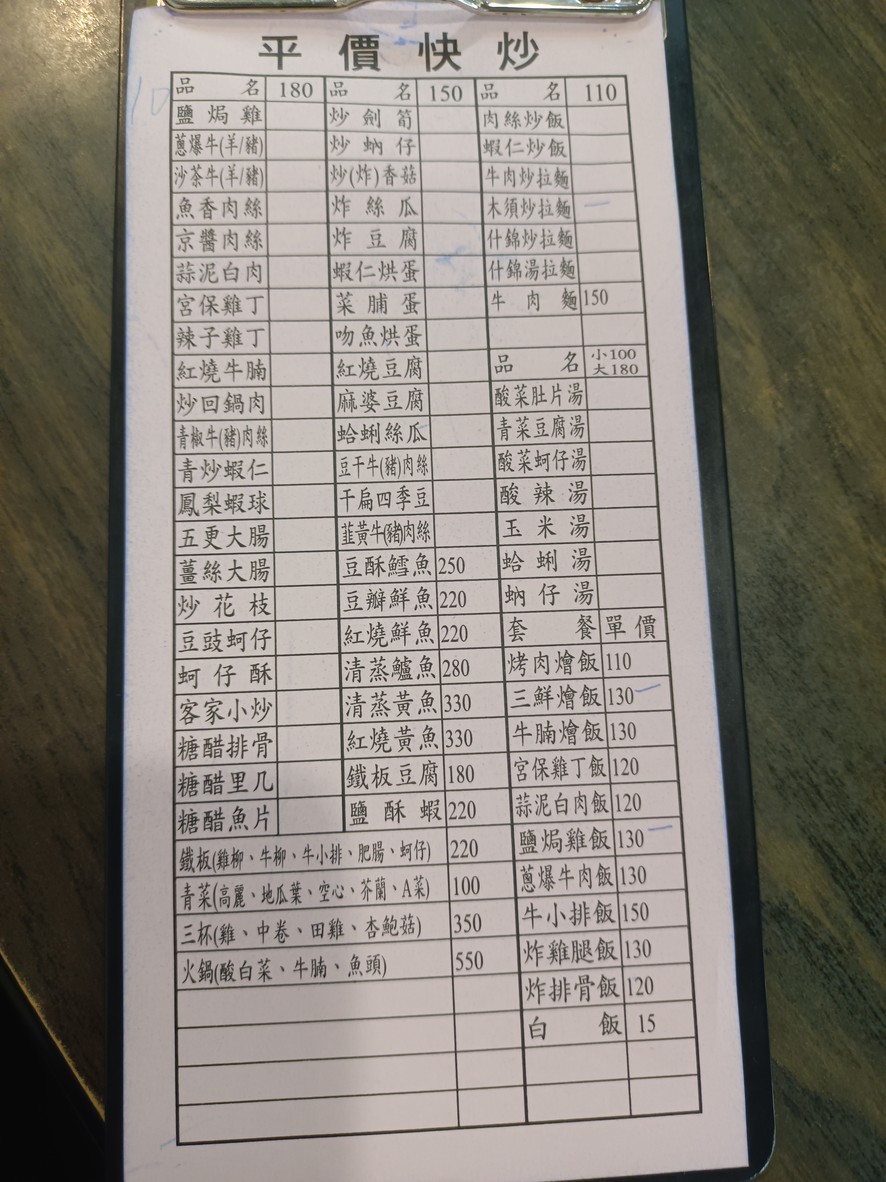 Ping Jia Kuai Chao menu 1