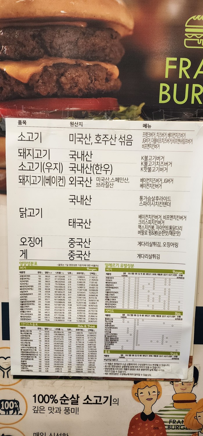 프랭크버거 길음뉴타운점 menu 1