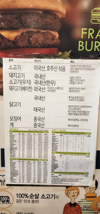 프랭크버거 길음뉴타운점