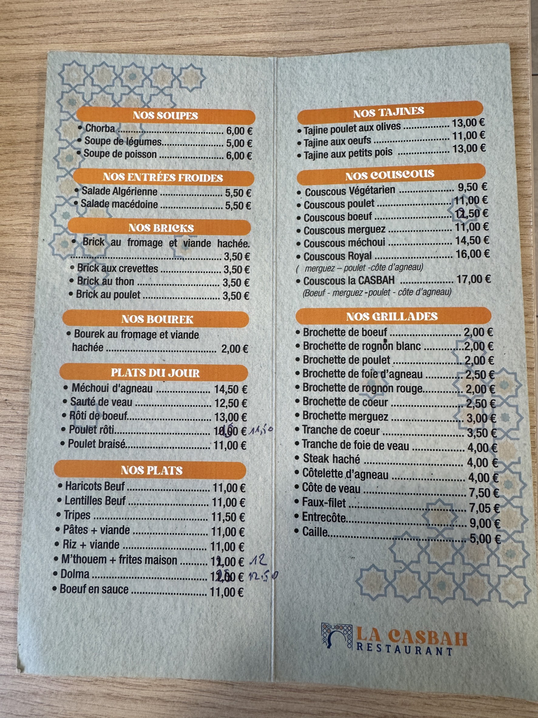 Menu image 1