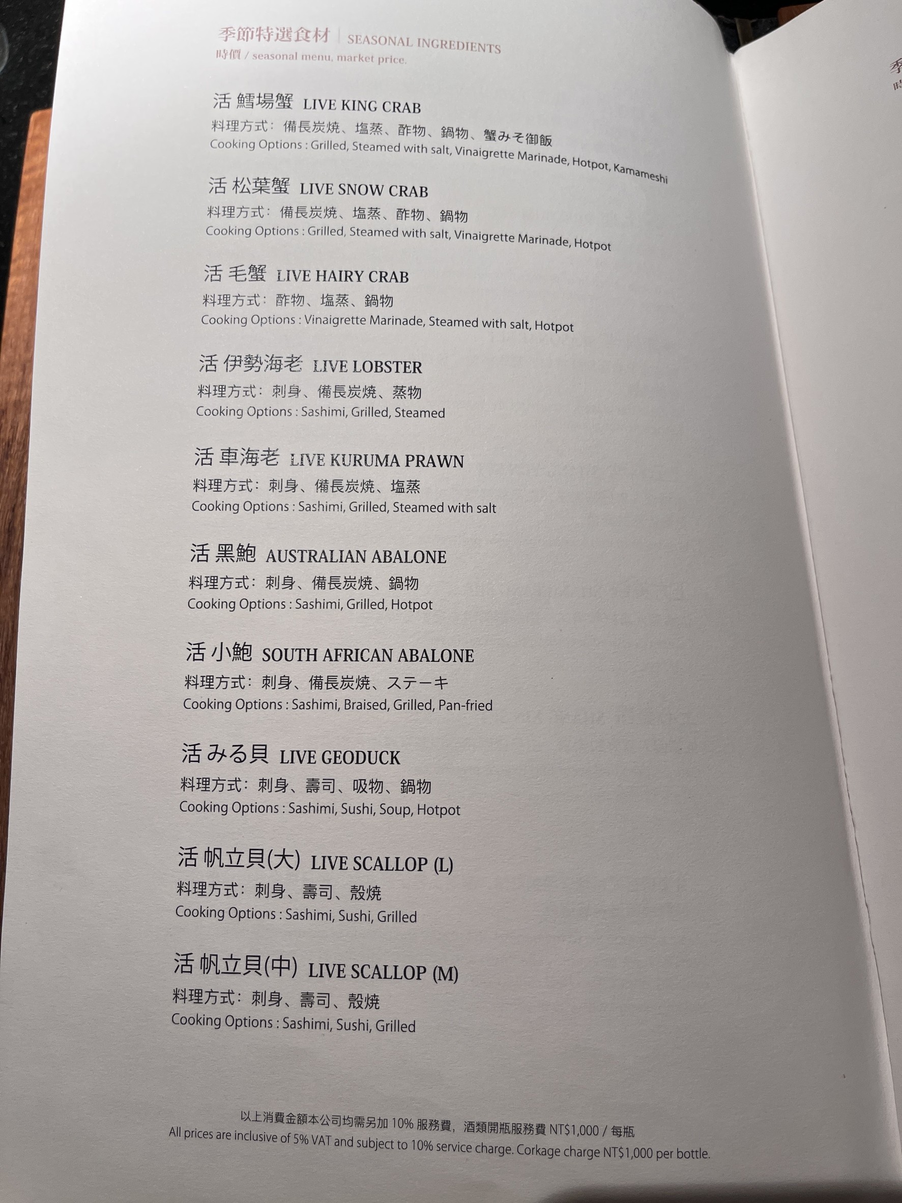 Menu image 1