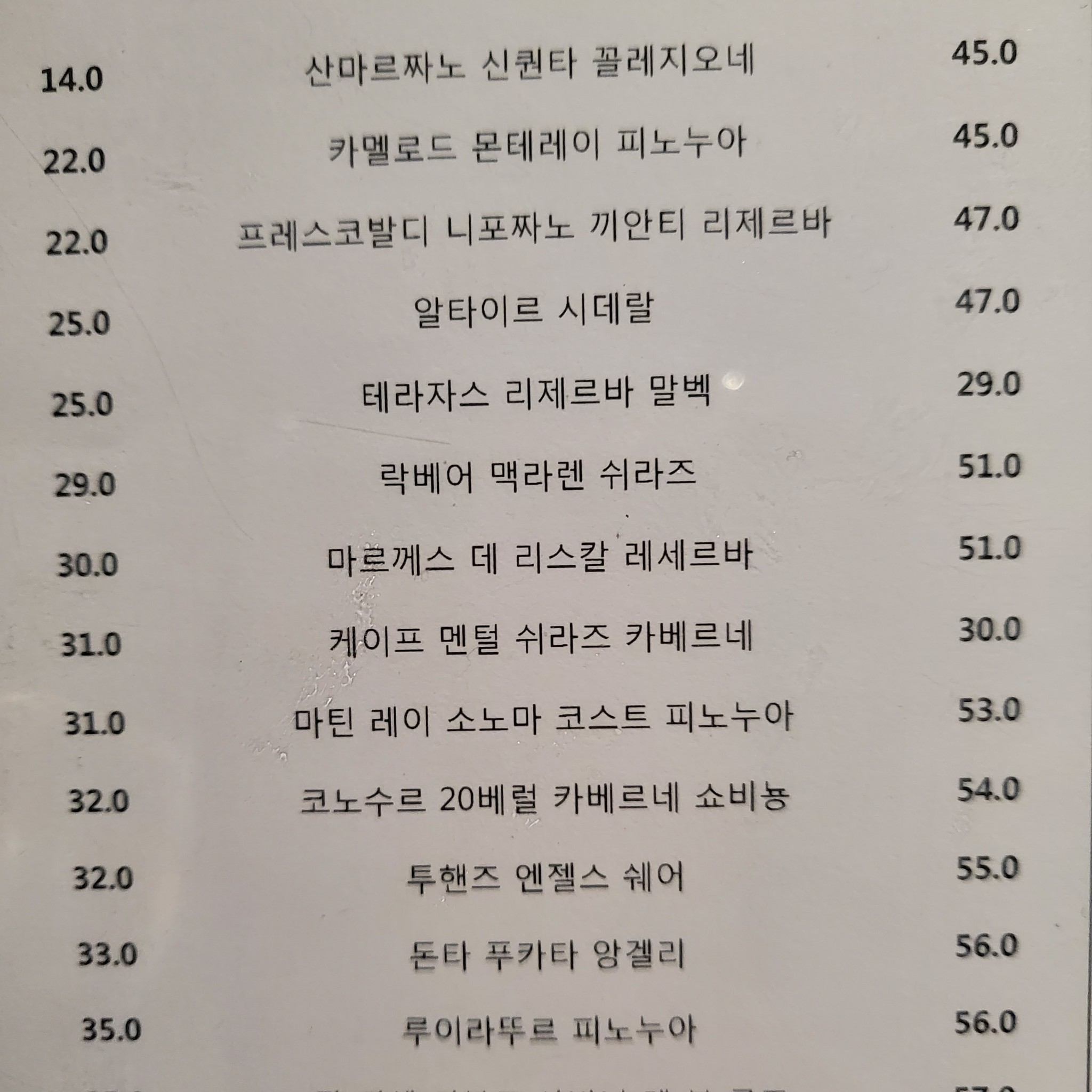 Menu image 3