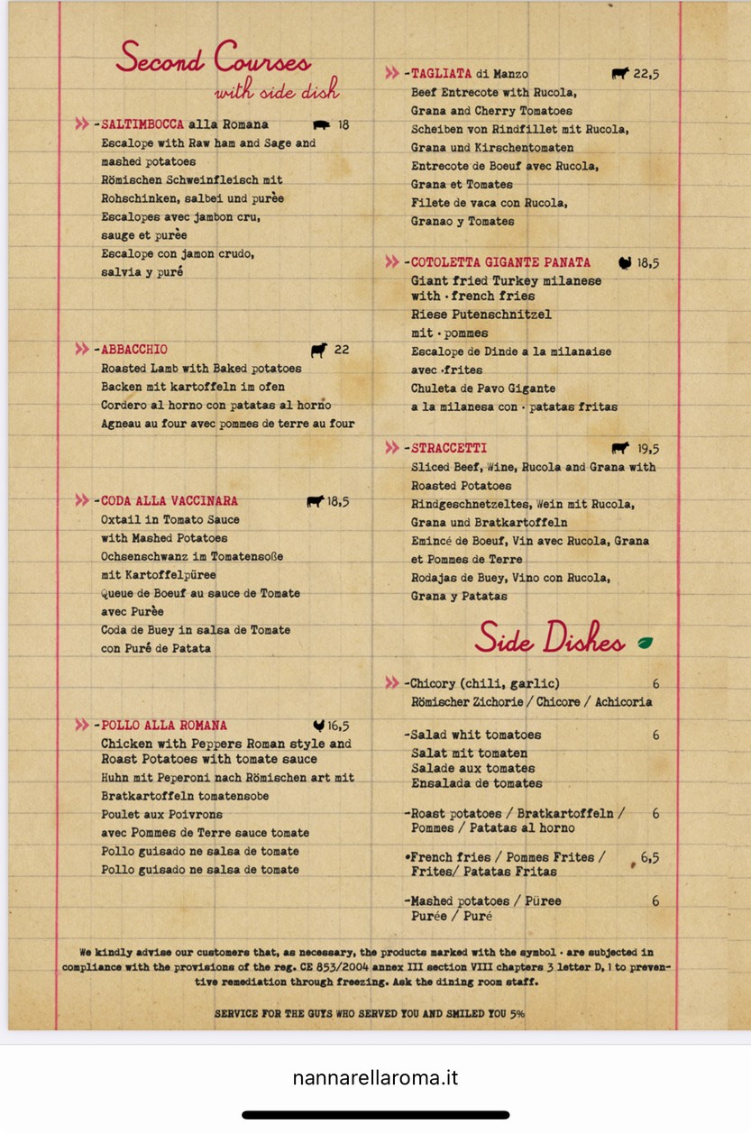 Nannarella menu 2