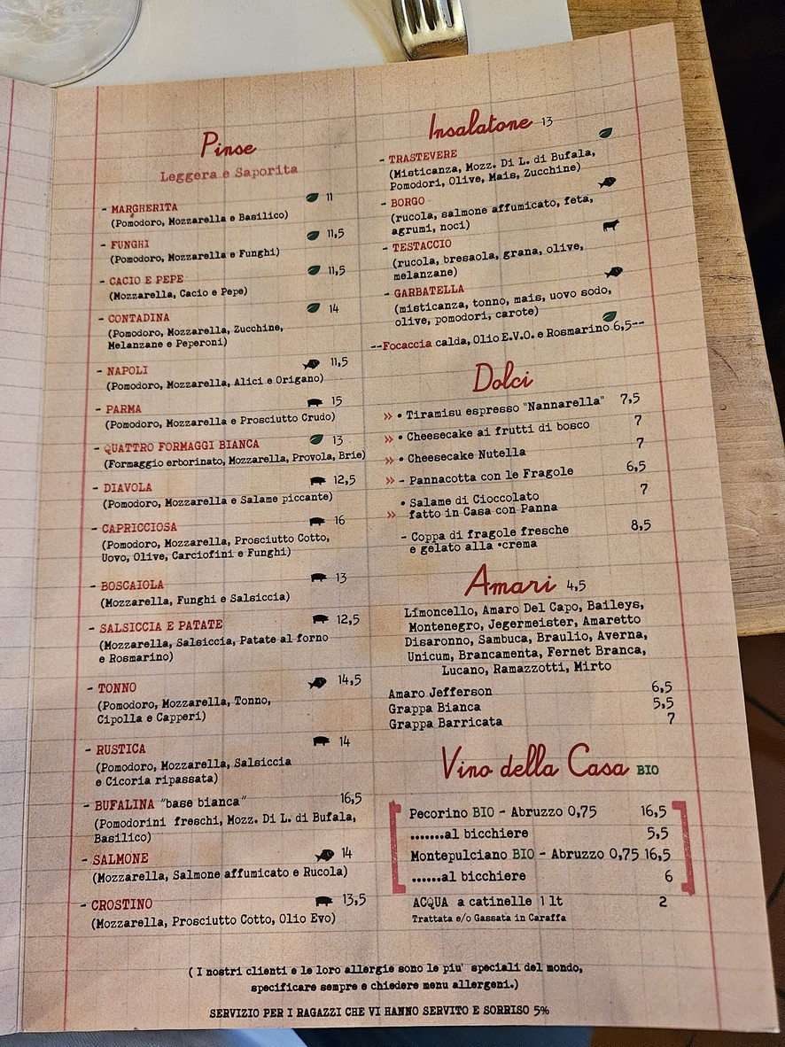 Nannarella menu 3