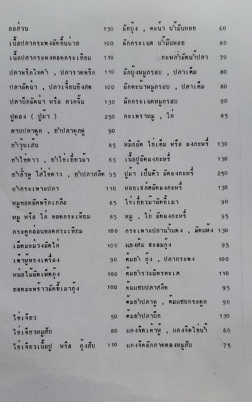 Rung Rueang Phochana menu 2