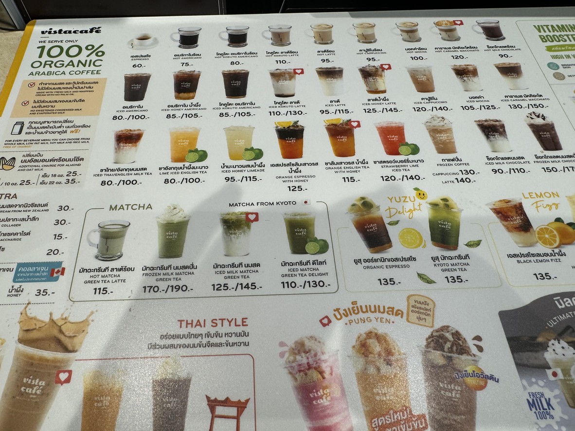 Vistacafé - 维拉苏大厦 威提路 menu 2