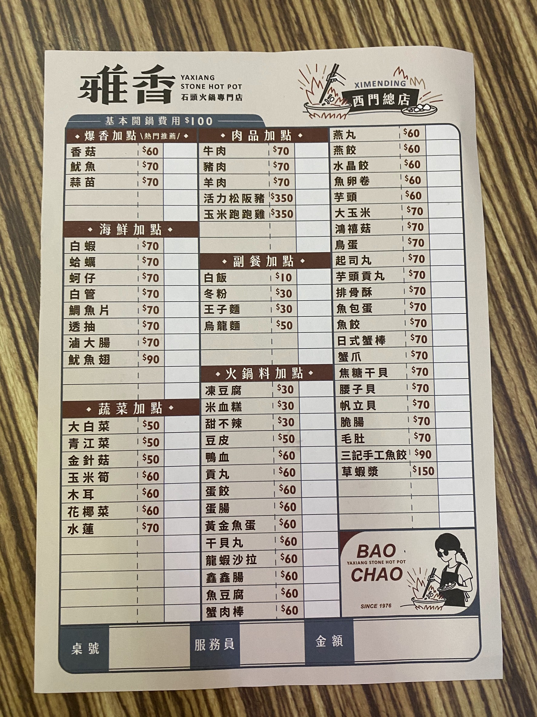 Menu image 1