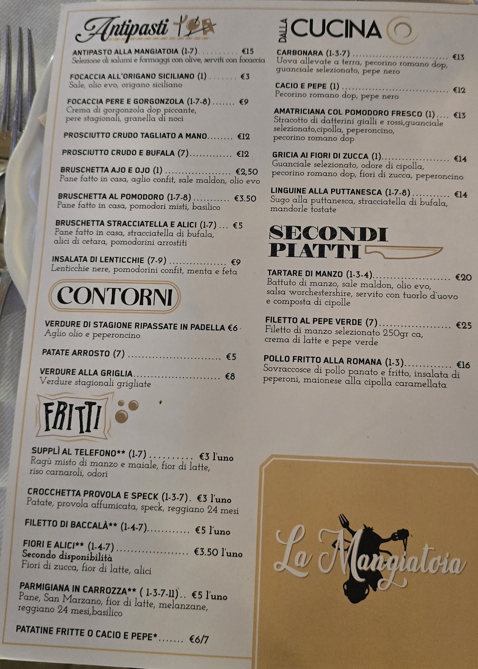 Menu image 1