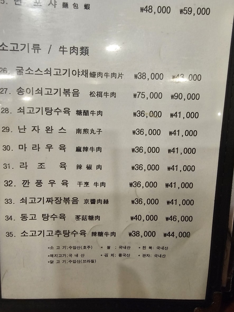Gadam menu 4