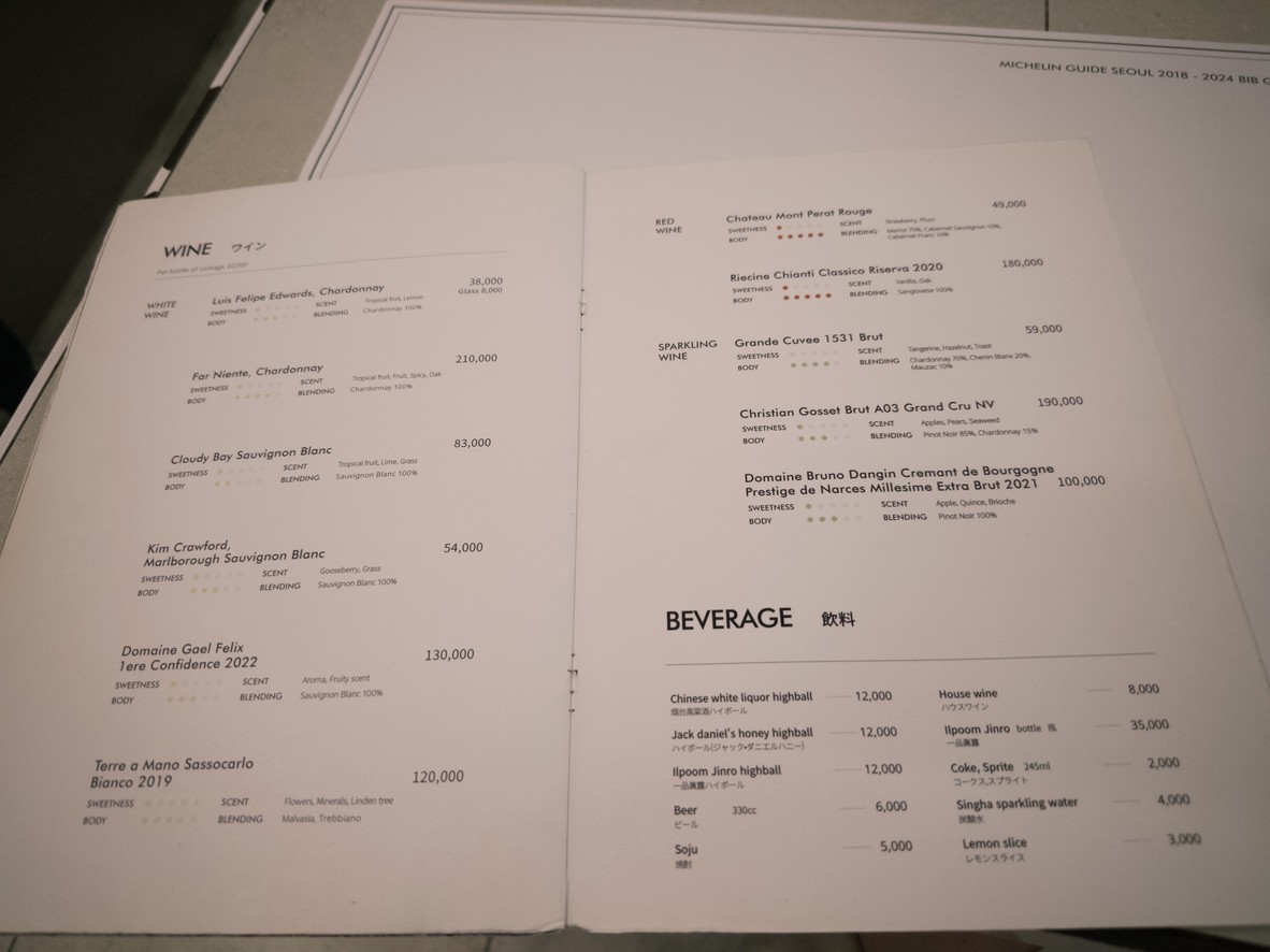 Gebangsikdang menu 3
