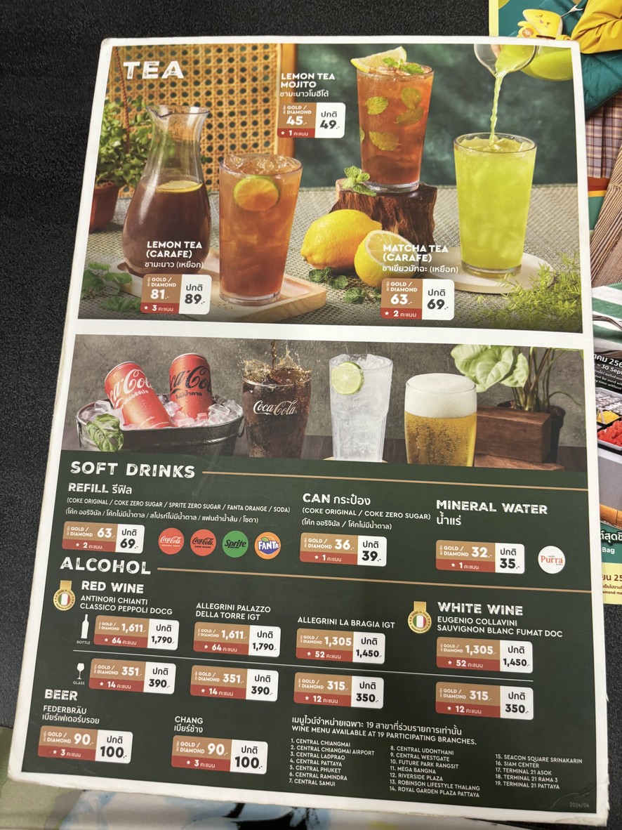 Sizzler The Mall Bangkapi menu 4