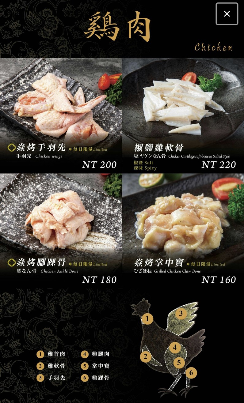 Hú tóng shāo ròu yè shí - Hú tóng shāo ròu 5 hào diàn menu 4