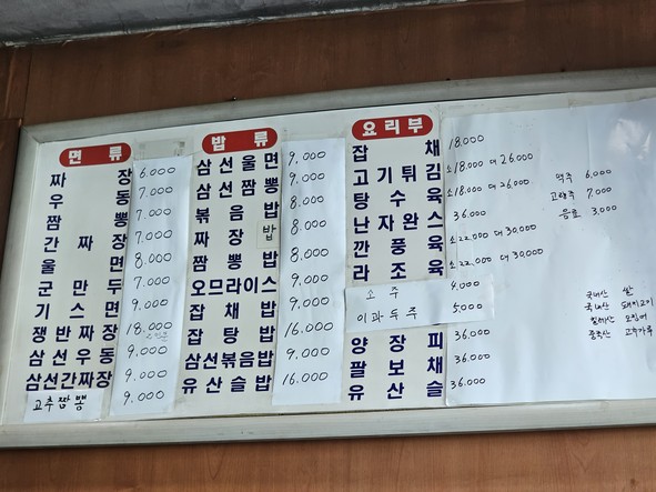 Taehwaru